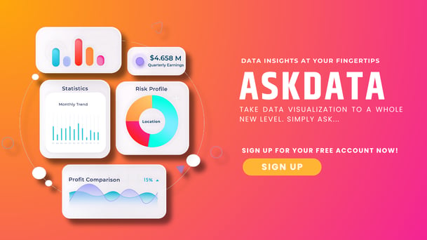 AskData Banner with CTA 